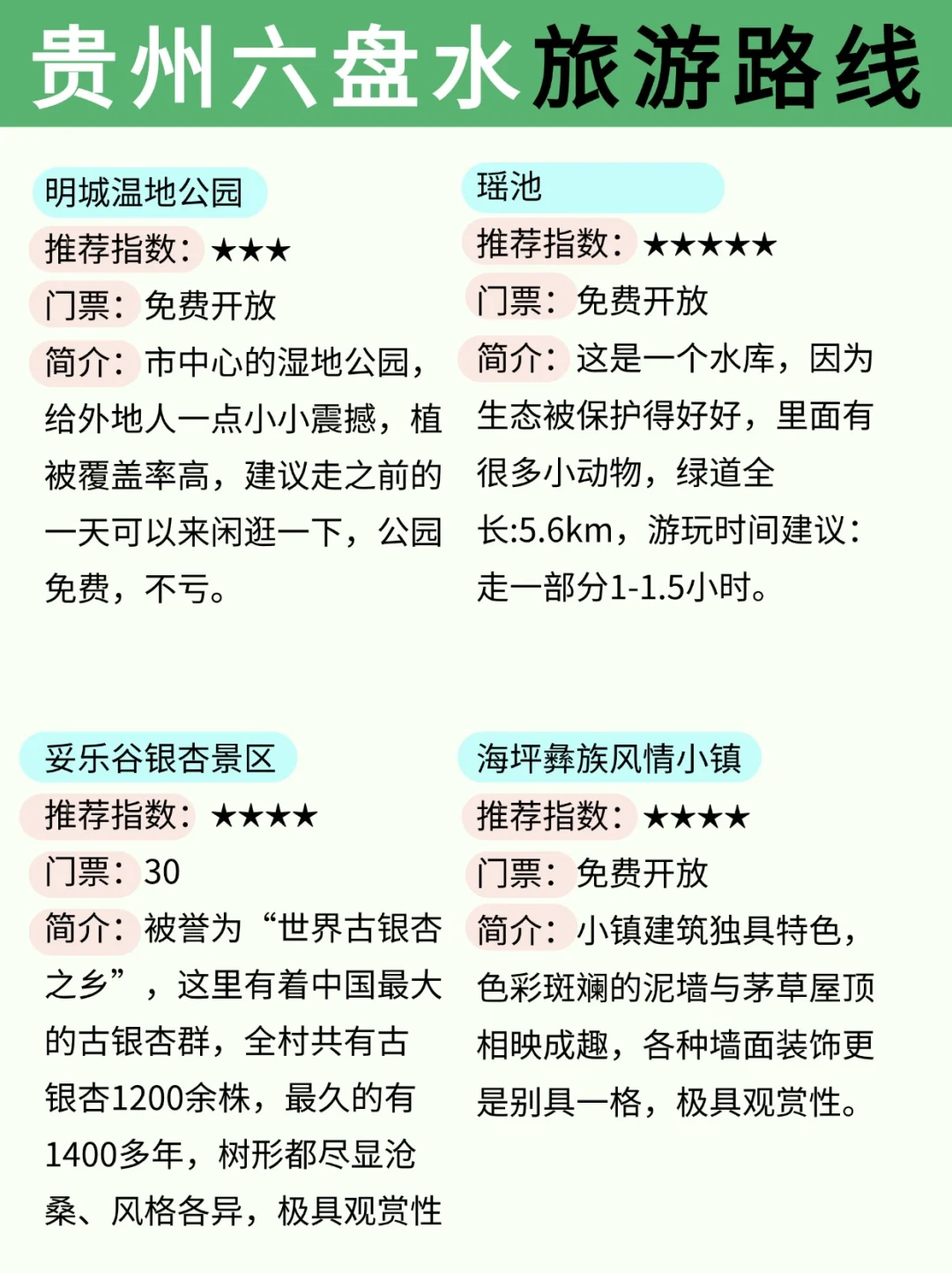贵州避暑|再不来六盘水夏天就过去了❗