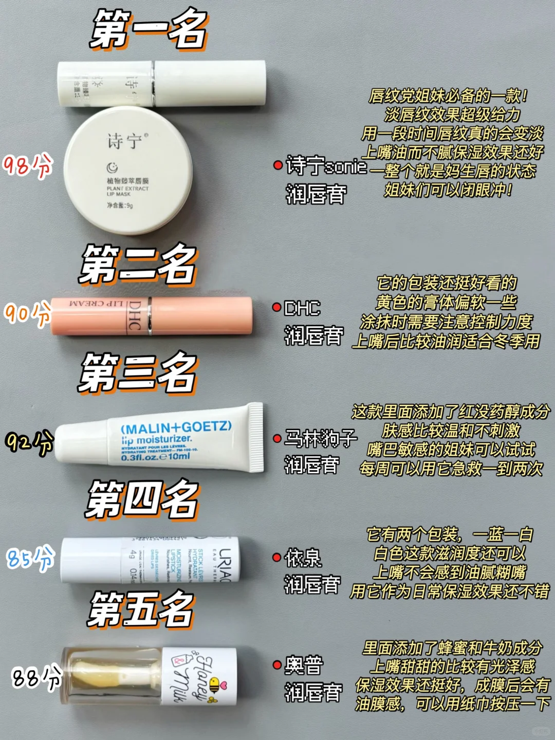 成功上岸！热门淡唇纹唇膏一次选对不出错!