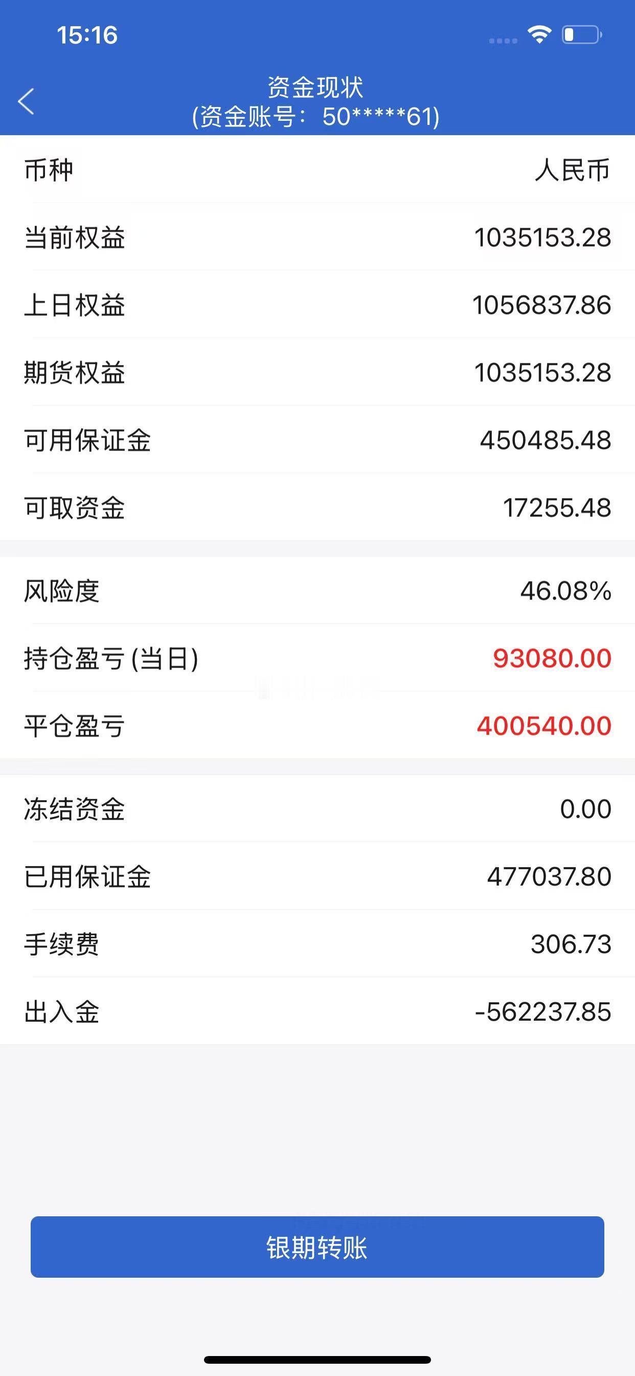期货万分刺激的一天终于结束了   今天赚50w  转出来56w  还有仓位46w