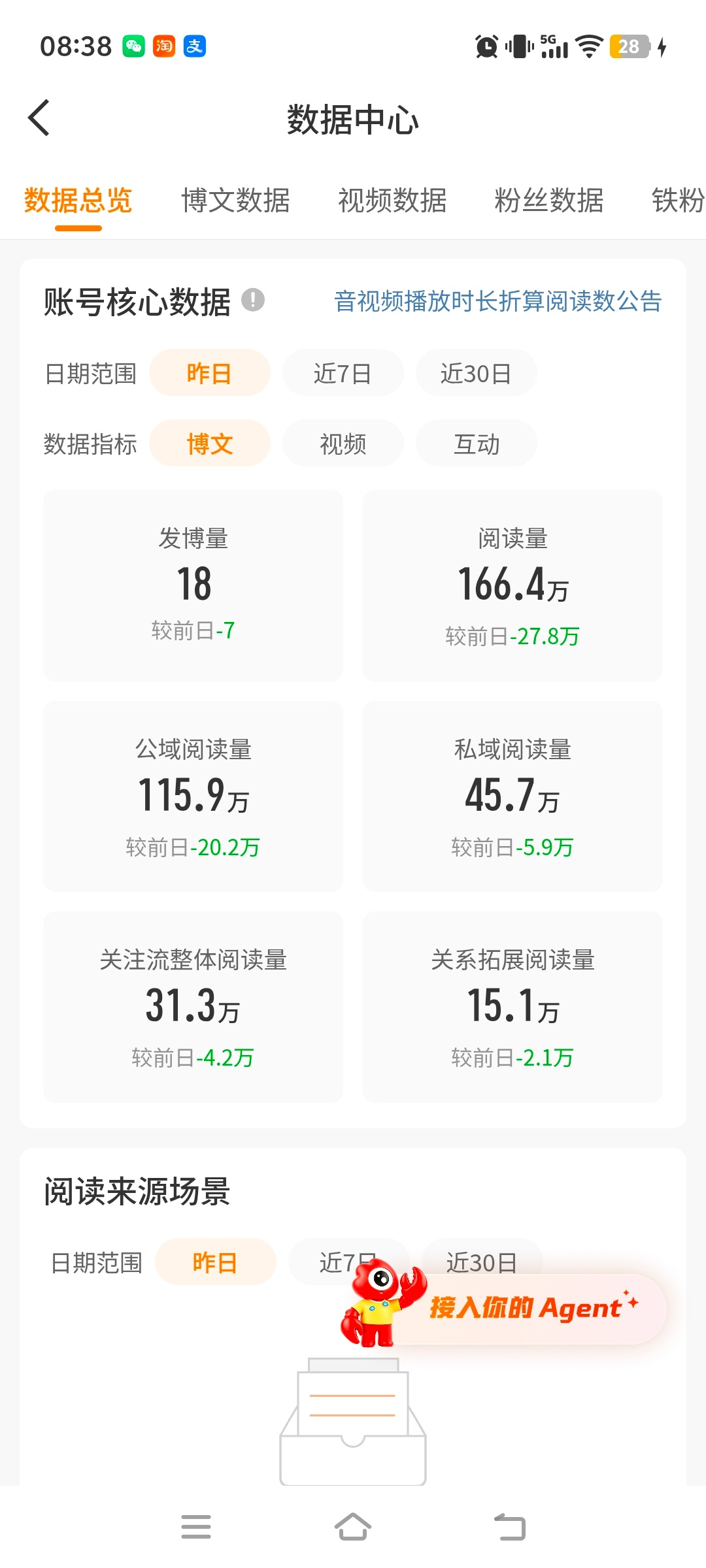 感觉我每天都在辛辛苦苦发帖，碎碎念也多了好多，怎么还越发越少了呢[苦涩] ​​​