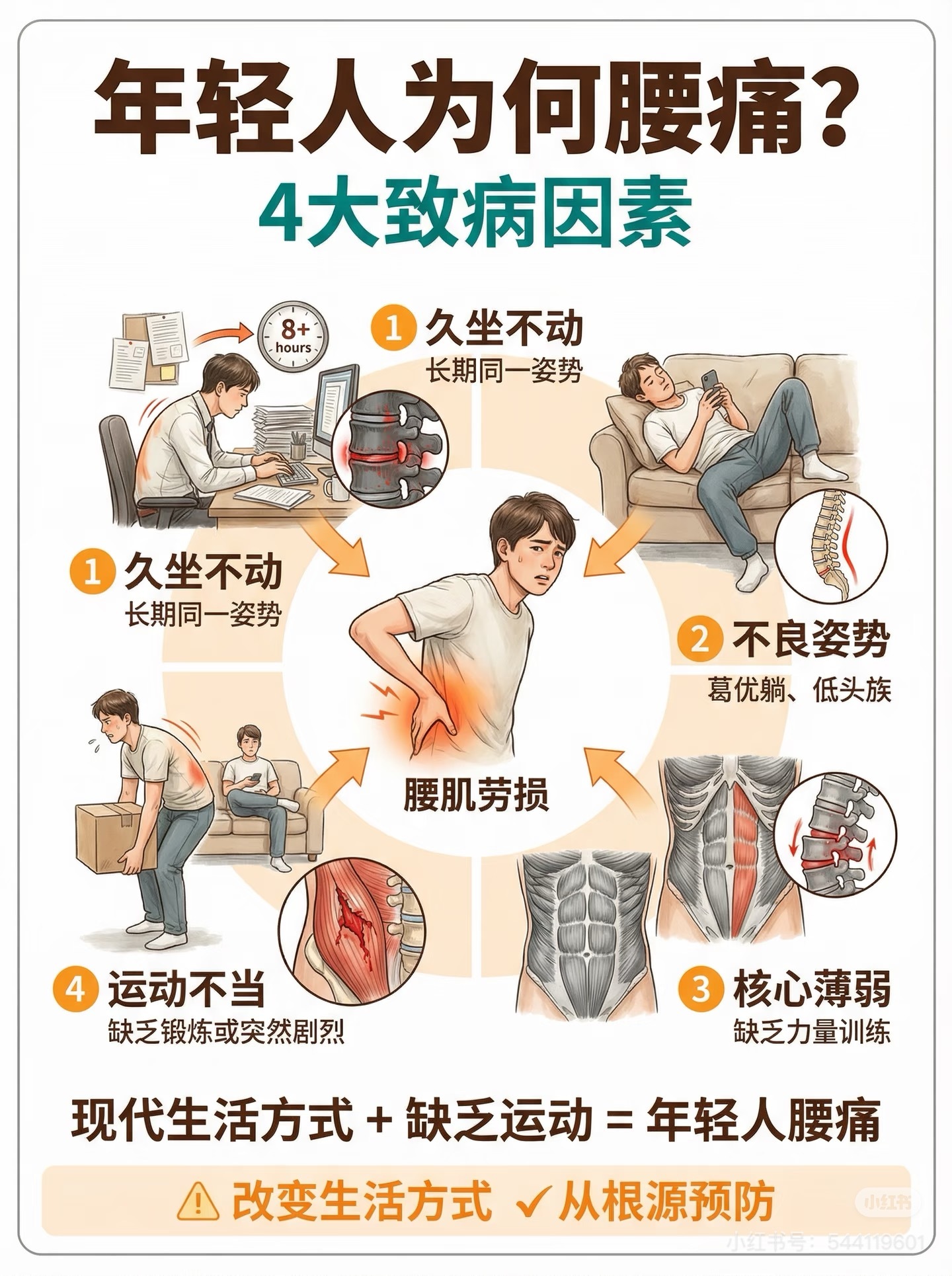 上海保洁阿姨一天弯腰4000次医生说腰部疾病开始年轻化腰真的要保护好，很多人都是
