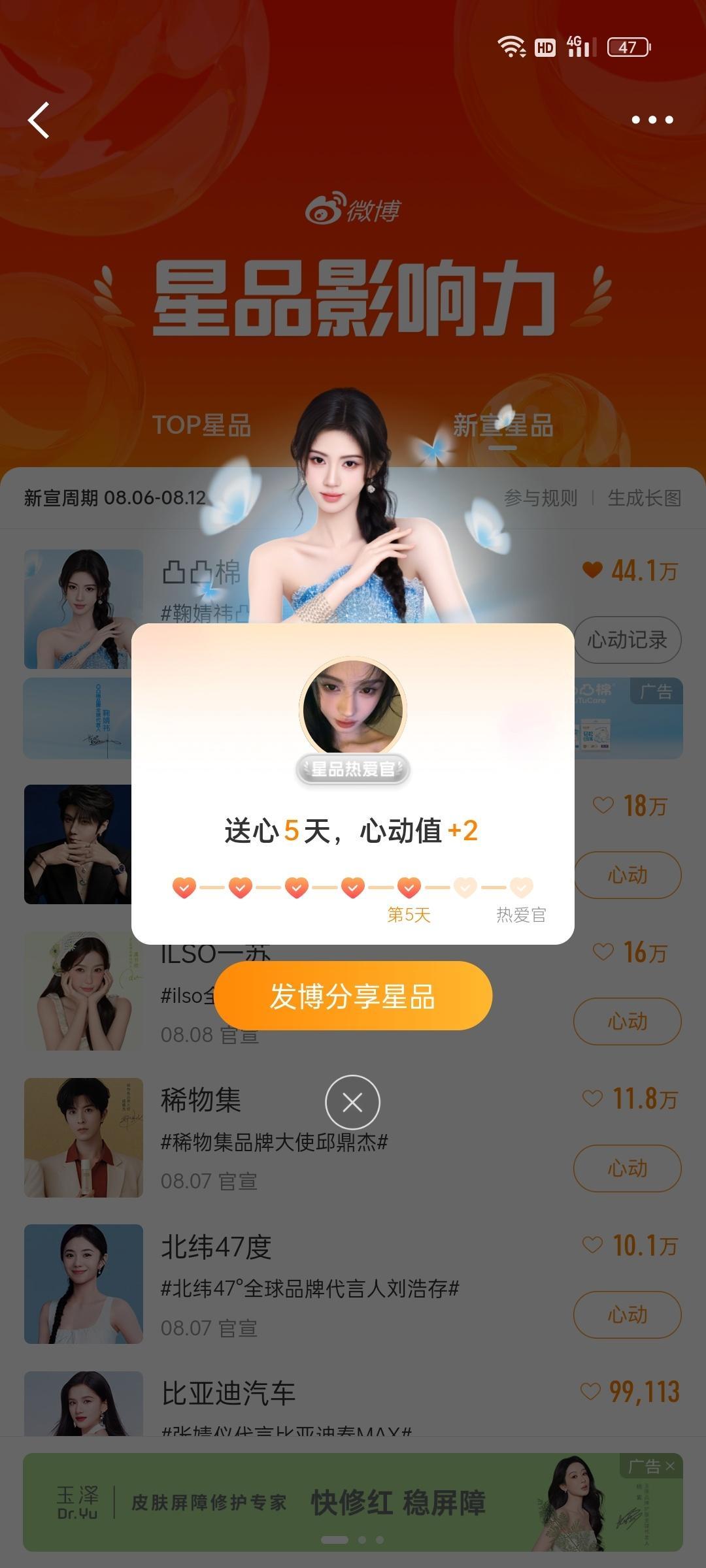 8.12星品影响力and观众喜爱度✅📚🍊一些数据碎片