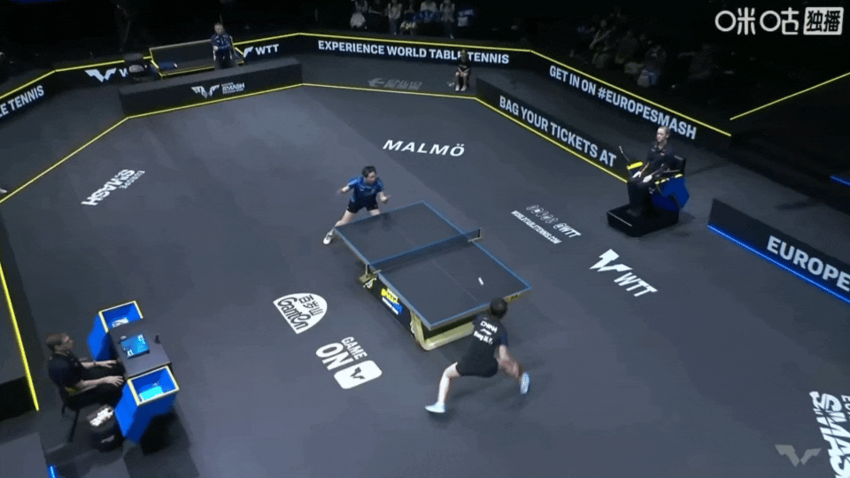 Arena is also your playground