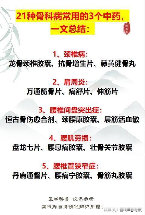 21种骨科病常用的3个中药，一文总结：
1、颈椎病
2、肩周炎
3、腰椎间盘突出