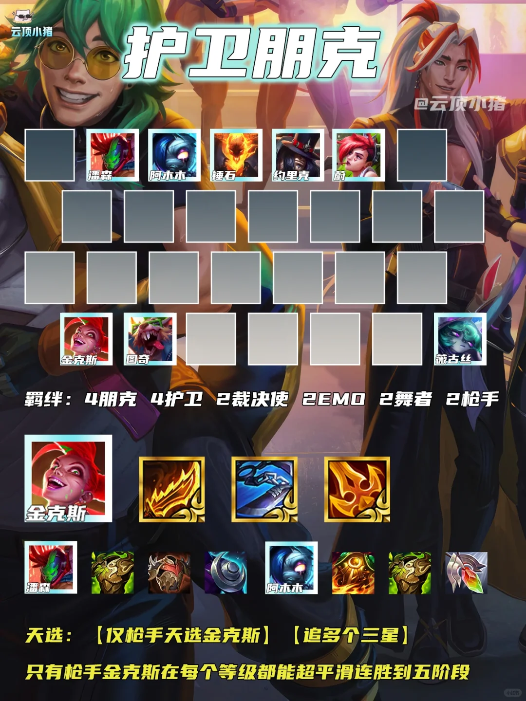 百分百吃分朋克玩法！仅一个天选可冲！