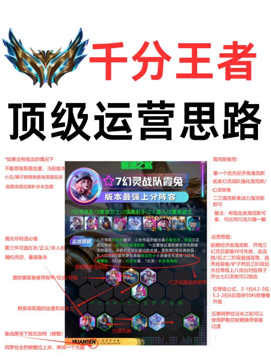 🔥千分王者带你学会顶级运营思路