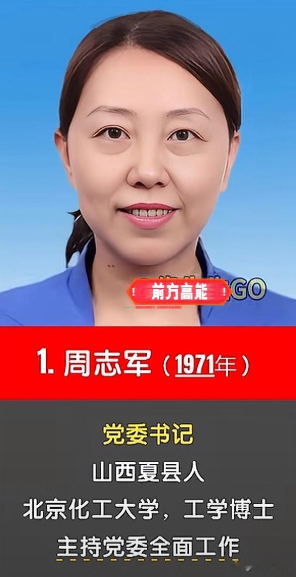 2025年北京电影学院现任8位领导人

很多人只知道北电是国内电影人才的摇篮，