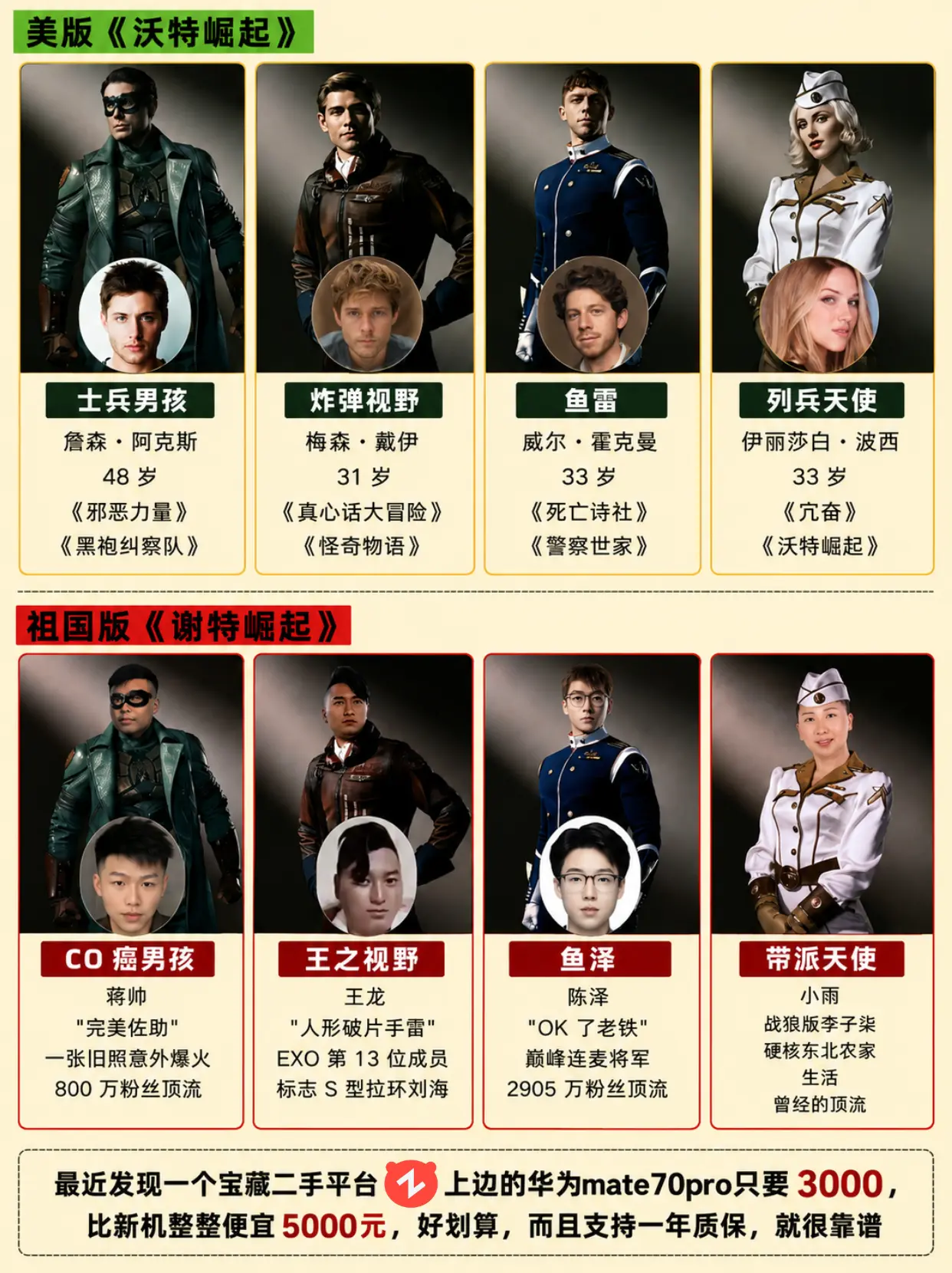 祖国版《沃特崛起》陈泽领衔出演