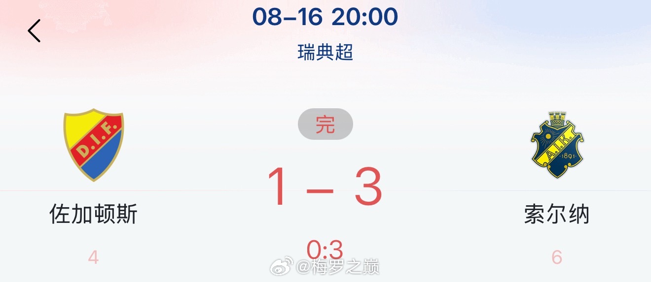 昨日公推反馈：方向✅ 