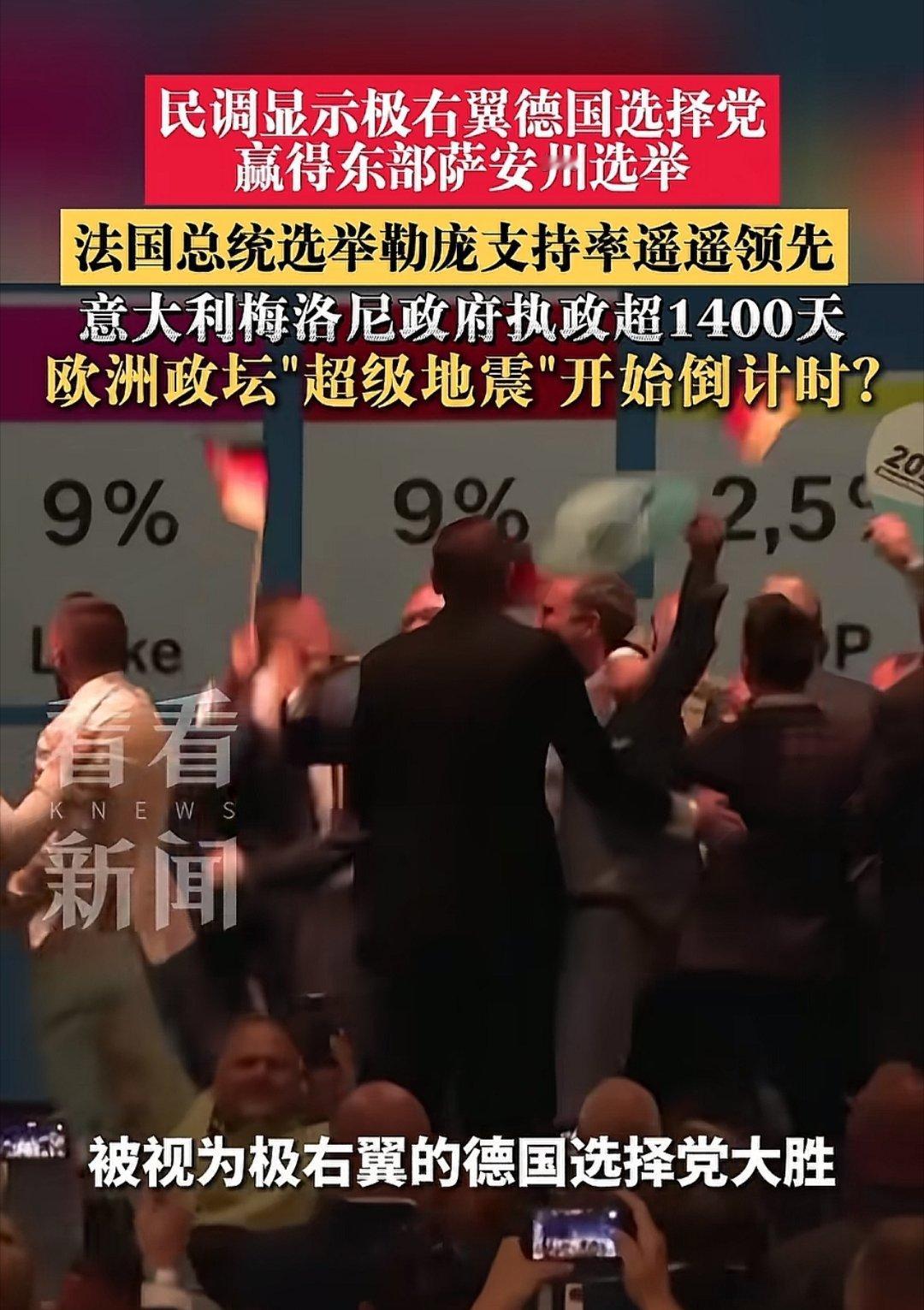 对欧洲极速右转早有预期，但是没想到来的这么快，世事如潮，极右翼的德国选择党afd