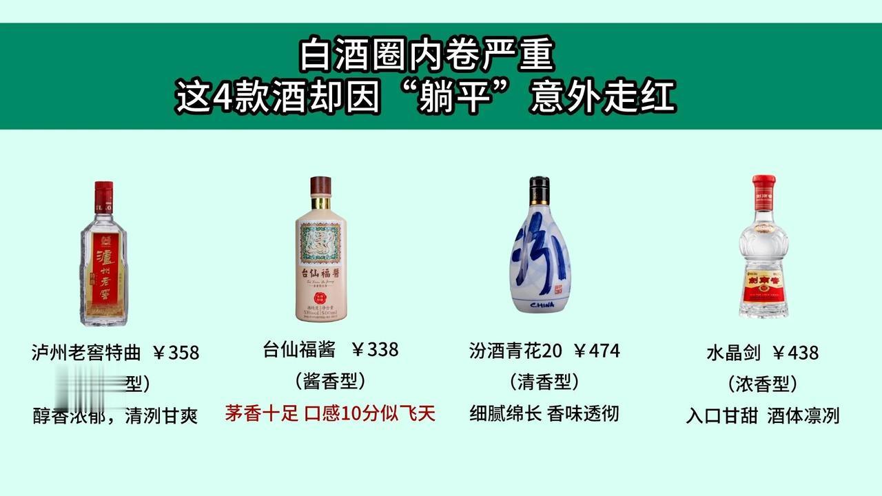 白酒圈内卷严重，这4款酒却因“躺平”意外走红，行家：遇到千万别错过！


1、泸