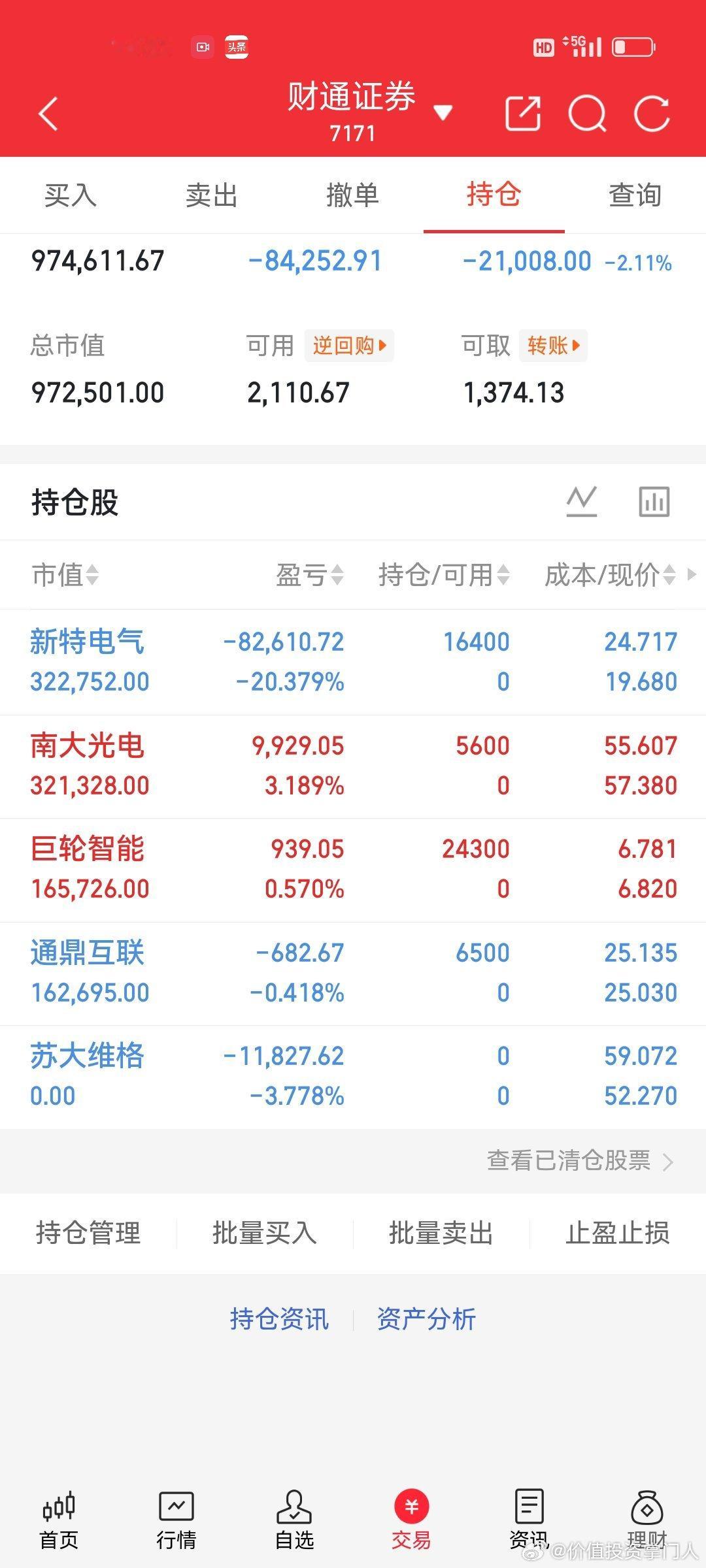 6.8炒股养家记拿着:新特电气、南大光电出局:苏大维格新入:通鼎互联、巨轮智能特