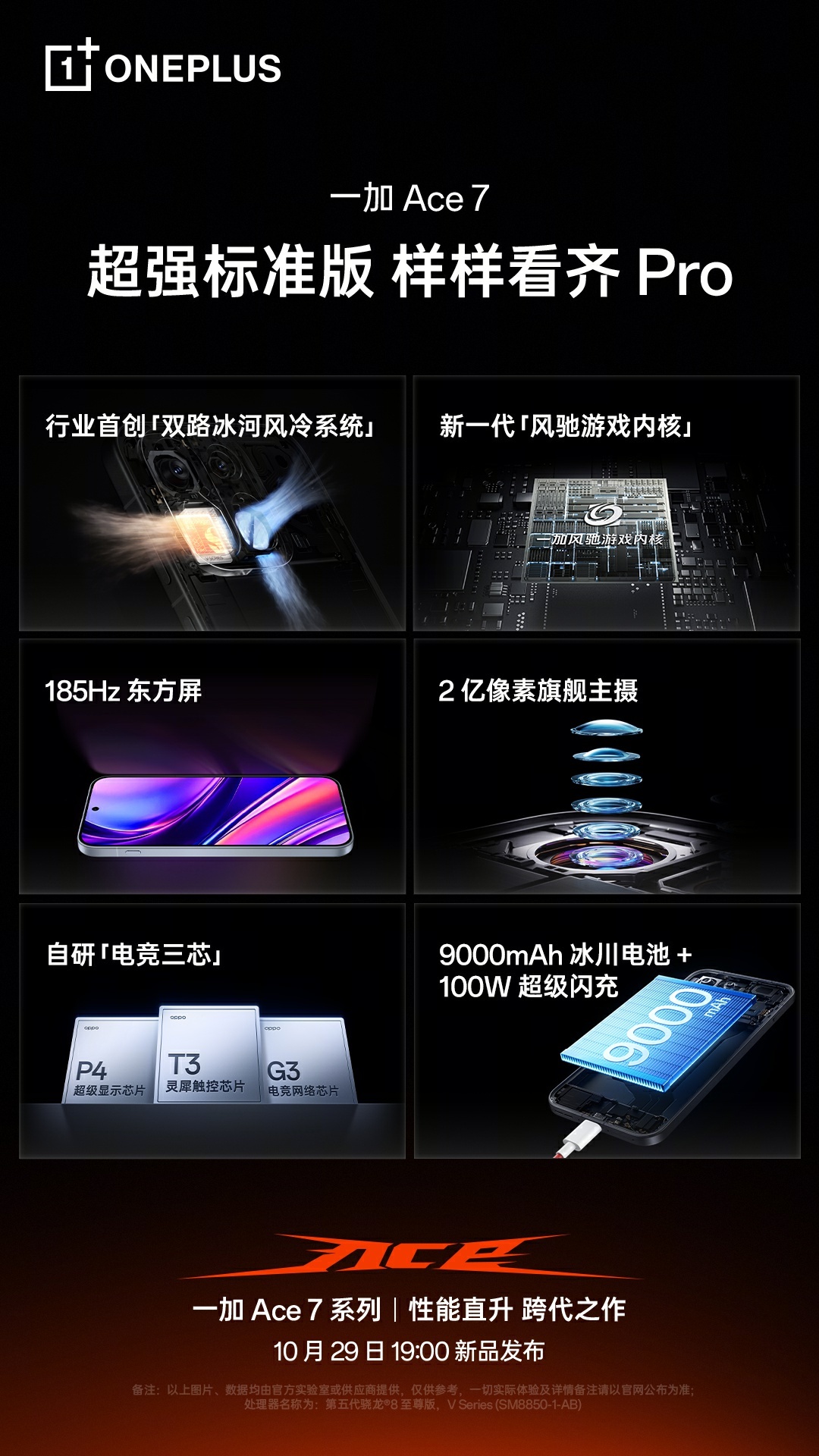 一加 Ace 7 挑战行业最强标准版✅ 行业首创「双路冰河风冷系统」✅ 全新一代