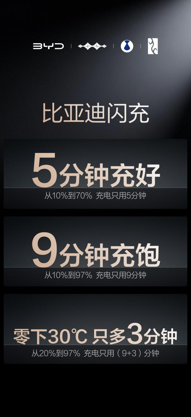最近刷到比亚迪新出的《地球欢迎你》宣传片，还挺有感触的。用了所有人都耳熟能详的《