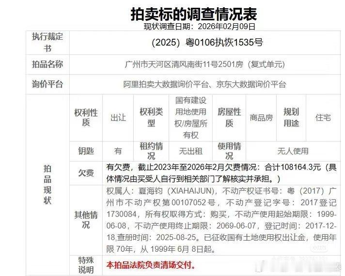 【恒大前总裁豪宅被拍卖！起拍价4943万】恒大前总裁夏海钧的豪宅被法拍，直接看傻