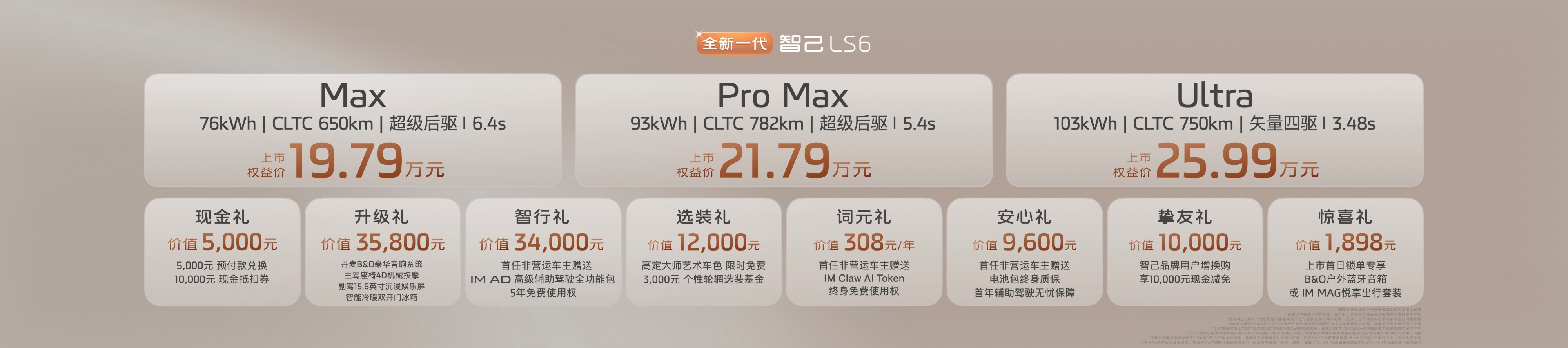 全新一代智己LS6全新一代智己 LS6 今天正式上市，三个版本，权益价分别是：M