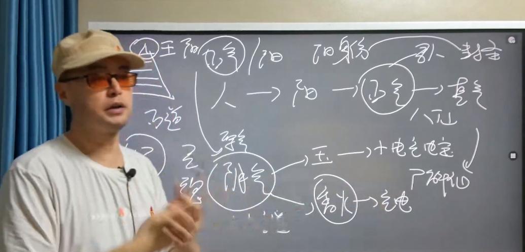 小明老师深度解读《大秦帝国》第三季第三讲
1秦国历史文明与科技水平
2古代技术遗
