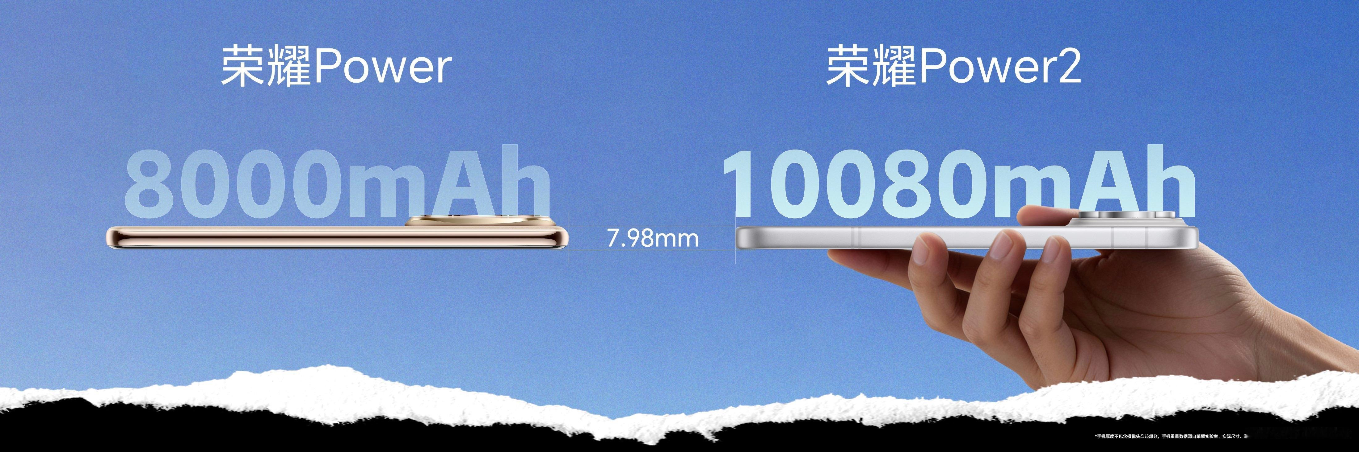 荣耀Power2搭载行业最大10080mAh青海湖电池，用一万多一点的电量，让户