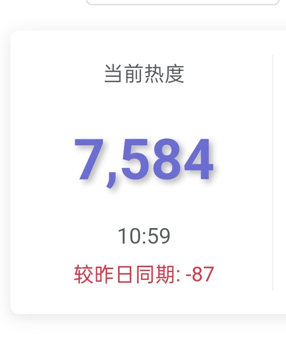 大家真就躺平了吗 