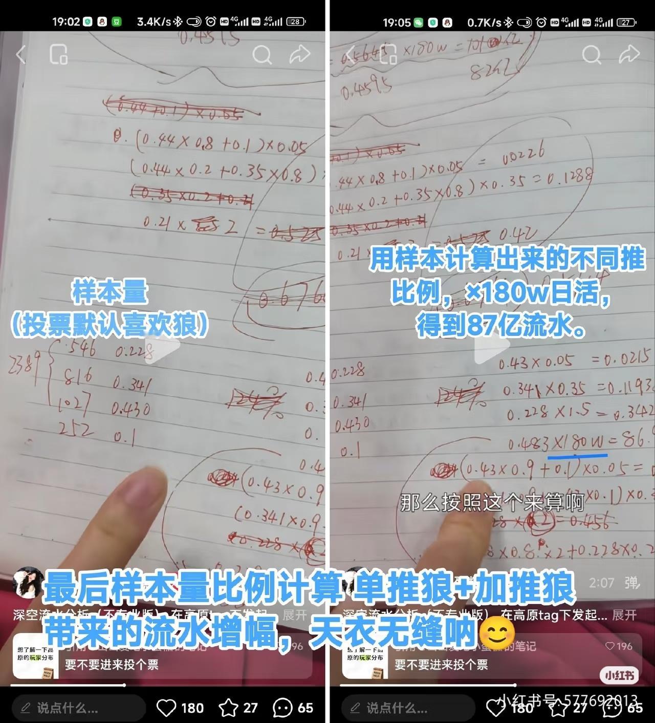 新🍉速递：胖狼妈把恋与深空最高180w日活全部算加推螂子得到87亿流水？？？恋