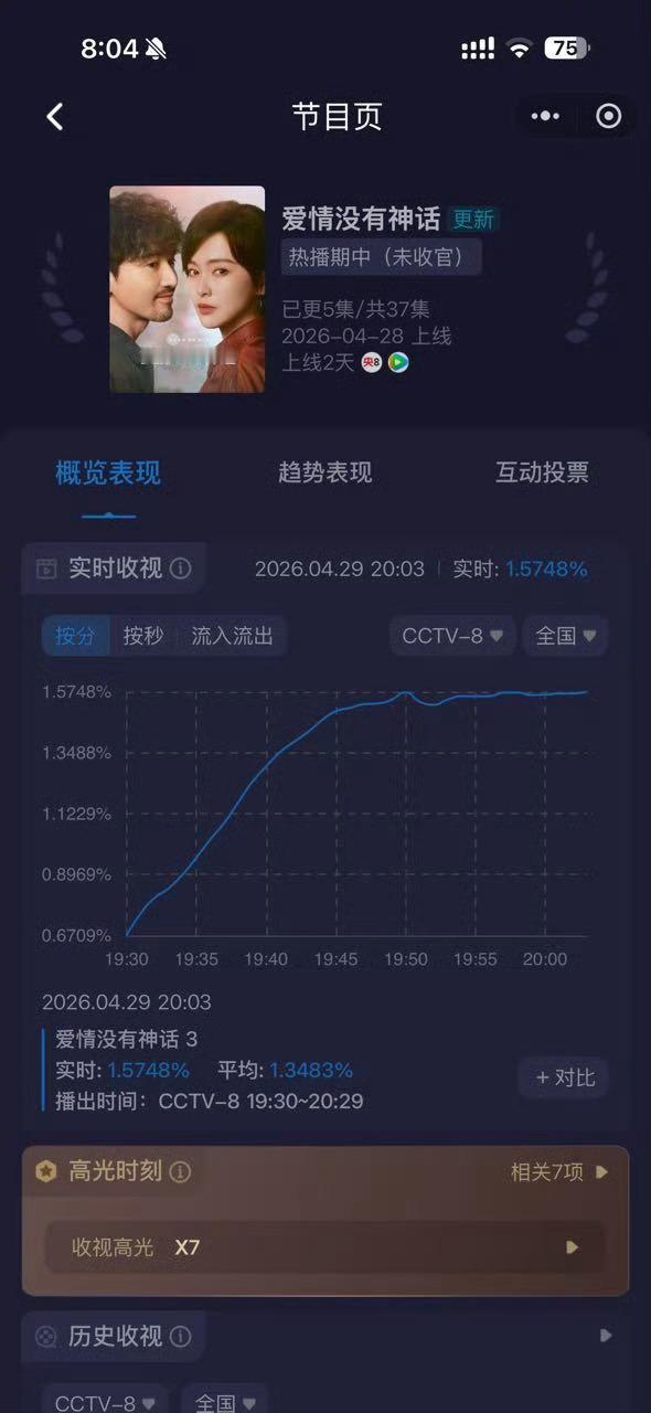 决战85守门员之巅