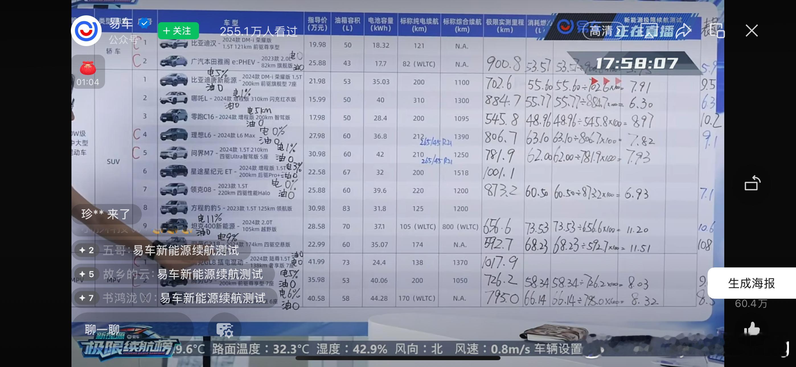 随便怎么算吧，各位计算小达人们。#我与汽车的日常# ​​​
