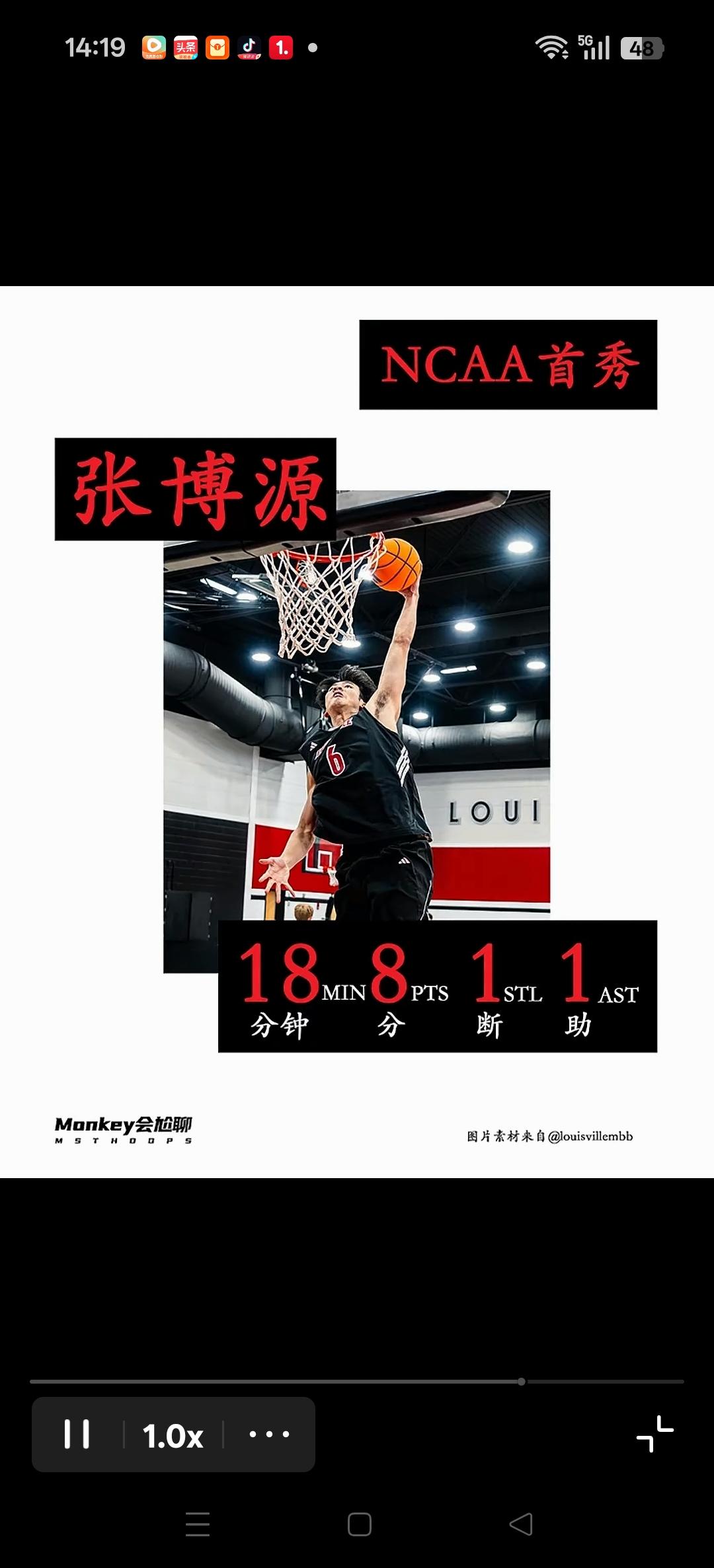 张博源在NCAA首秀，18分钟，8分，1段，1助！
首秀发挥的很棒！[加油][加