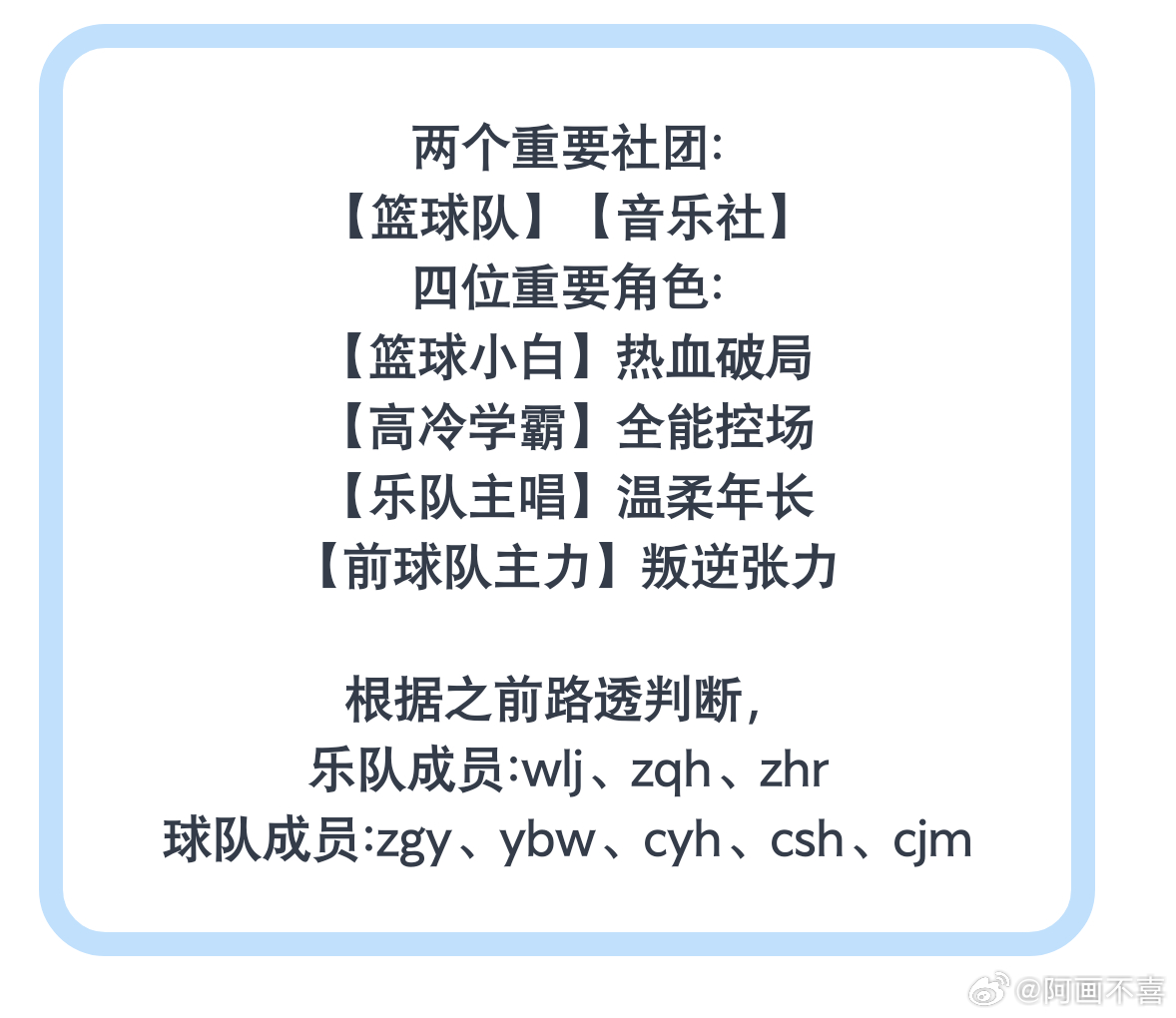我们的少年时代2篮球乐团设定如果是这样的话，其实挺不错的，每个四代上位圈粉丝情绪