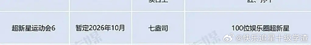 相亲大会强势回归 超新星运动会项目又重启了 