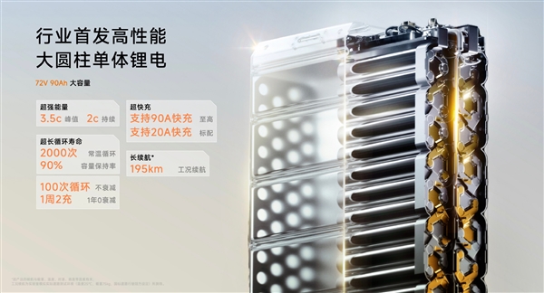 号称燃油125踏板颠覆者 九号M5系列电动摩托发布：7499元起