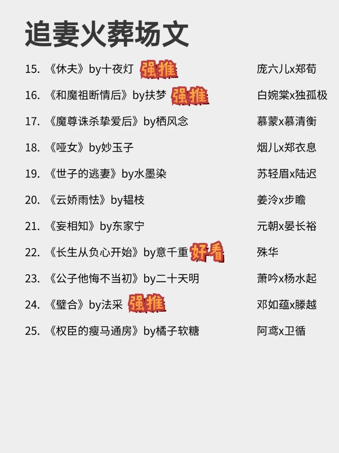 25本追妻火葬场文‖高口碑好文推荐！！