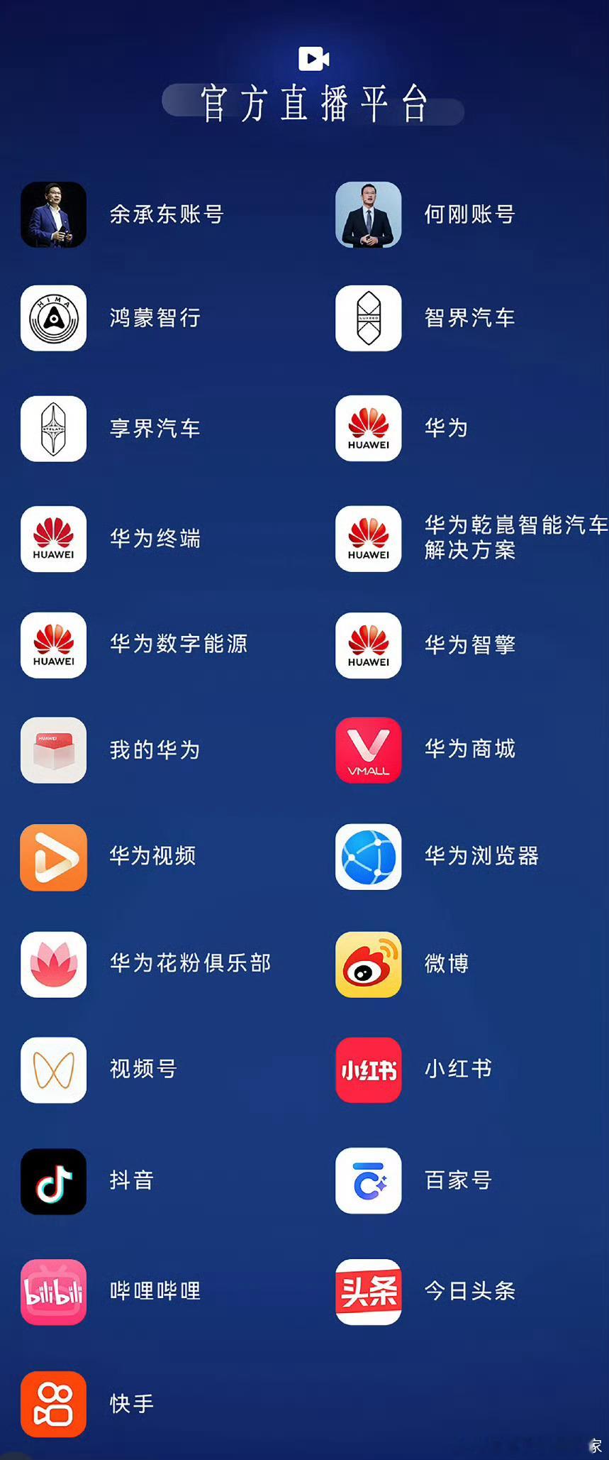 鸿蒙智行发布会智界rx智界rx发布会智界R7 大家看这次发布会直播矩阵，几乎是全