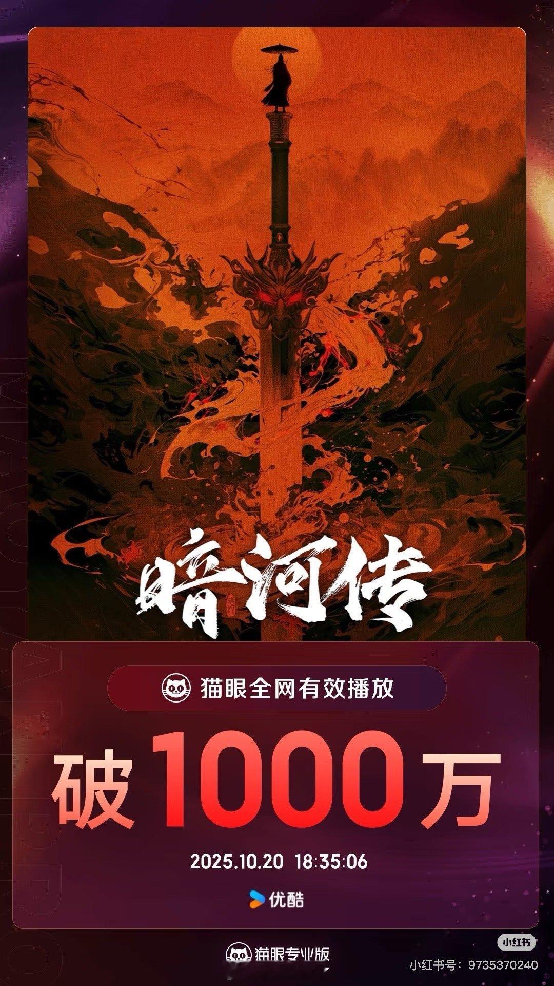 恭喜龚俊主演的《暗河传》开播6小时全网有效播放量破1000万！ ​​​