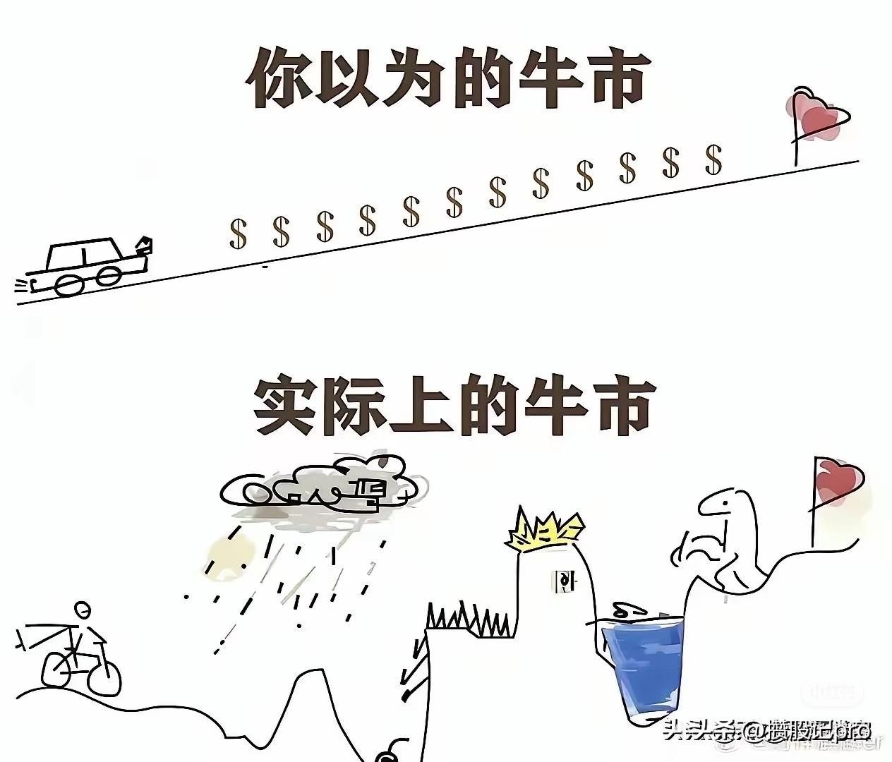 这世界从来都不太平。远方战火纷飞，无数人流离失所，连安稳活着都成奢望。近处噩耗频