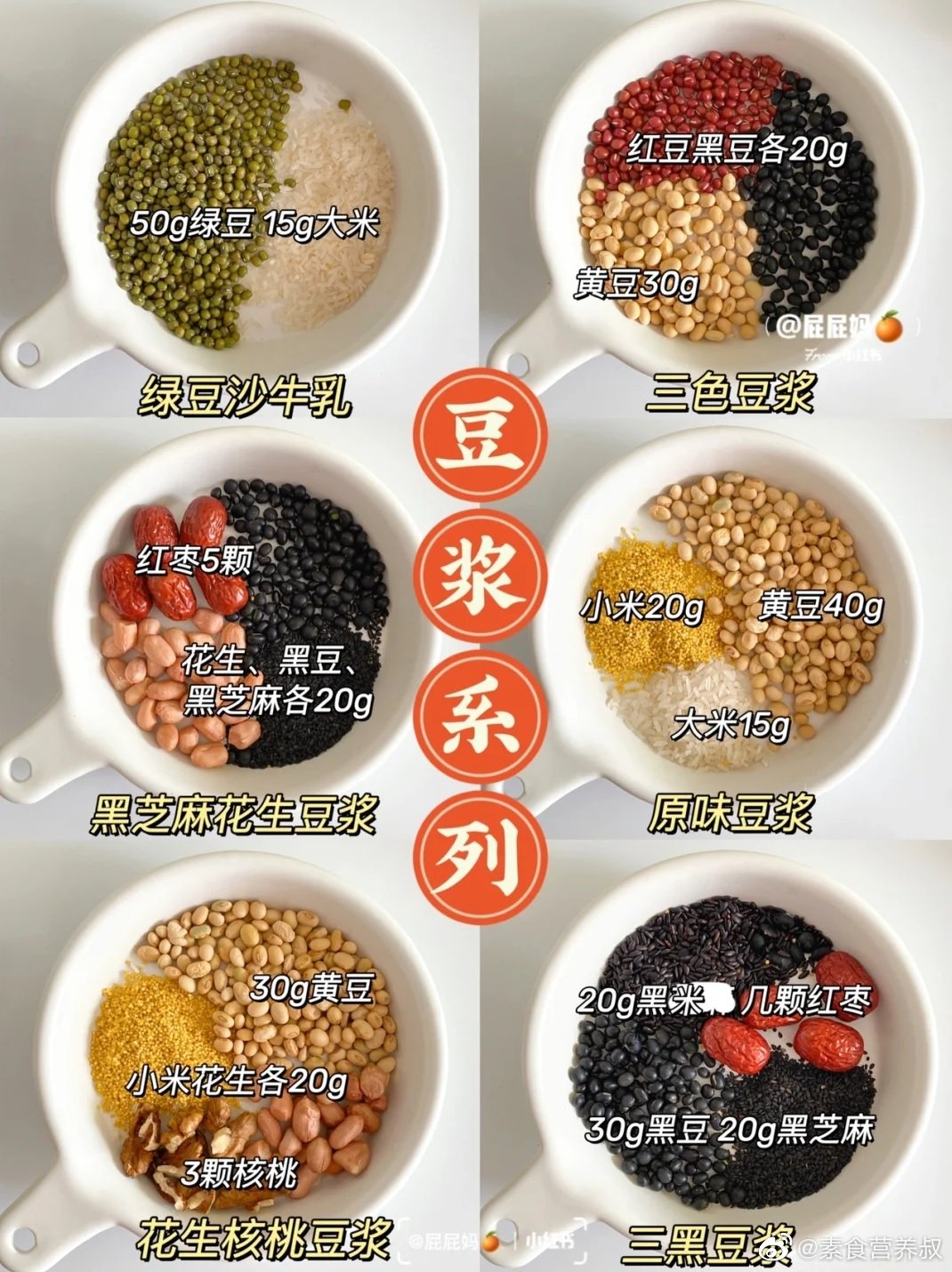 【36款破壁机营养食谱大合集】豆浆、米糊、果蔬汁都有，每天早餐不重样。做法：食材