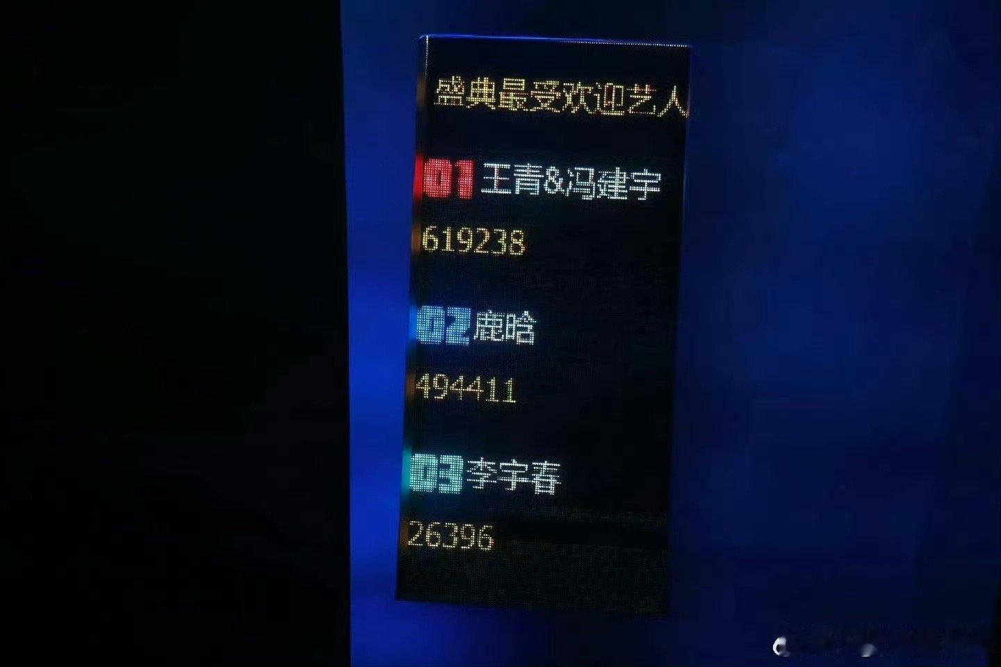 王青发微博知道王青和冯建宇的人基本上孩子都快上小学了吧[笑cry] ​​​