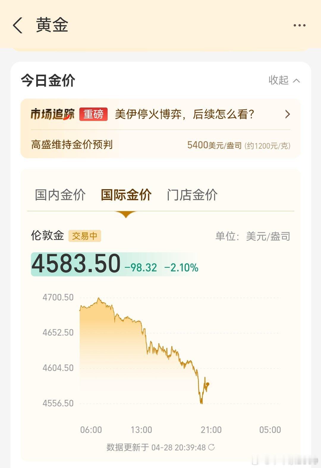 黄金调整，值得珍惜。【达里奥：黄金或成终极避险选项】网页链接