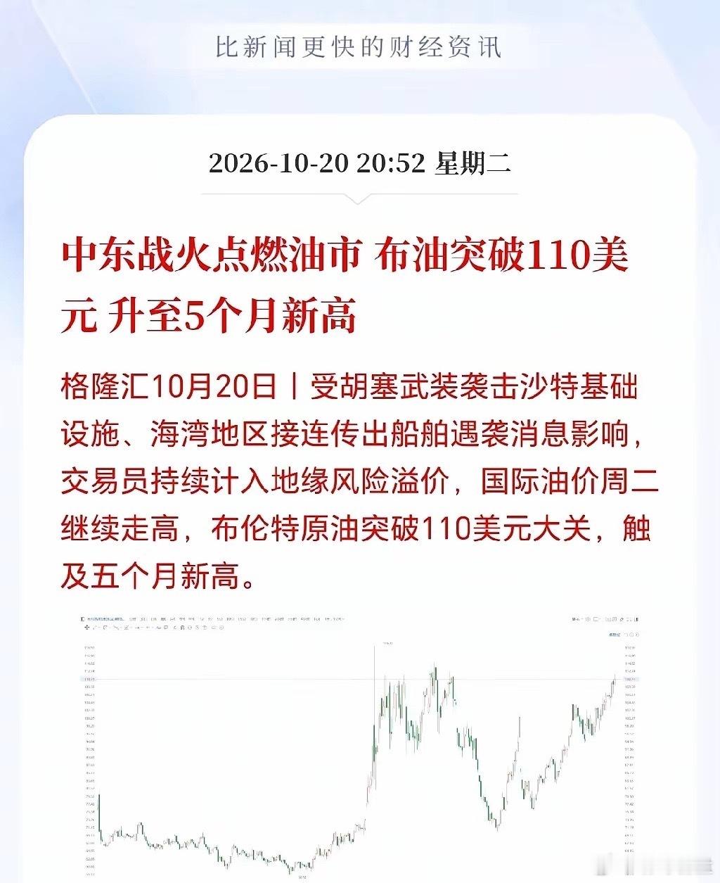 科技板块估计又要遭殃了！中东炸了，布油狂飙破110美元，只要油价一涨，全球资本就