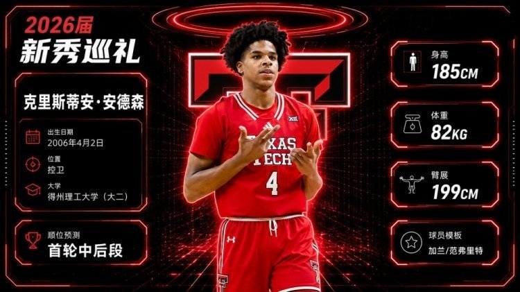 2026年NBA选秀大会，黄蜂第十八顺位选择安德森nba选秀