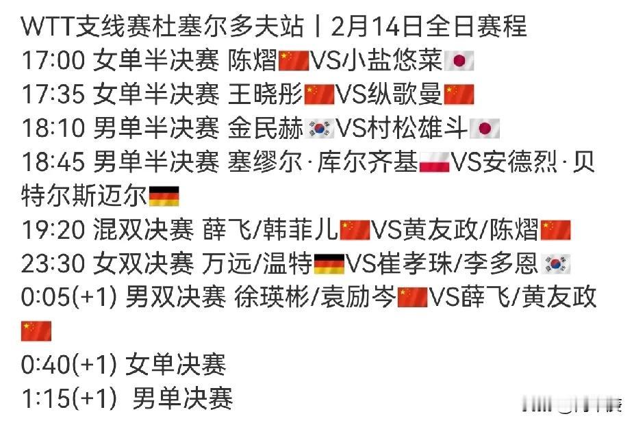 覃予萱WTT支线赛杜塞尔多夫站，这站表现不太好，下一站加油啊！！！
混双1/4决