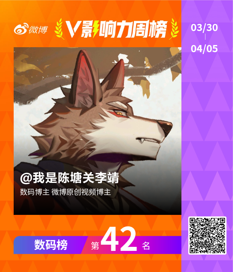 【V影响力榜 2026年第14周】「数码周榜」第42名！谢谢各位！又进前一百了！