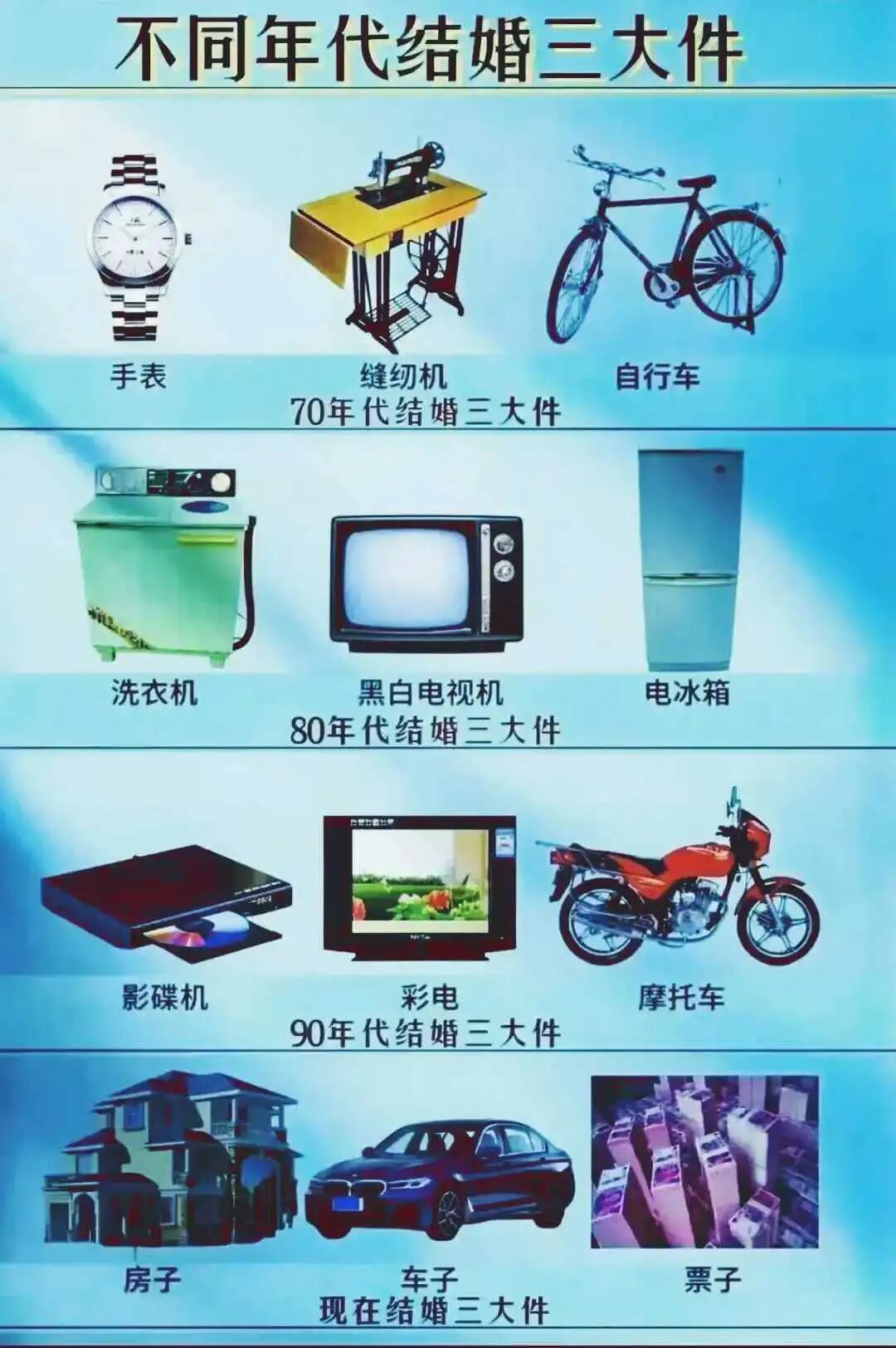 这次电子产品换代将会很疯狂小时候家里有台大屁股彩电，全村人都凑过来看，热闹得很。
