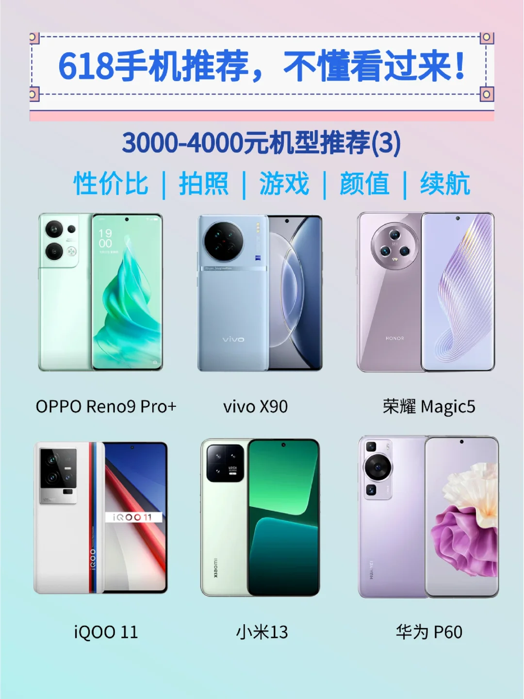 618高性能手机推荐，跟着选准没错~