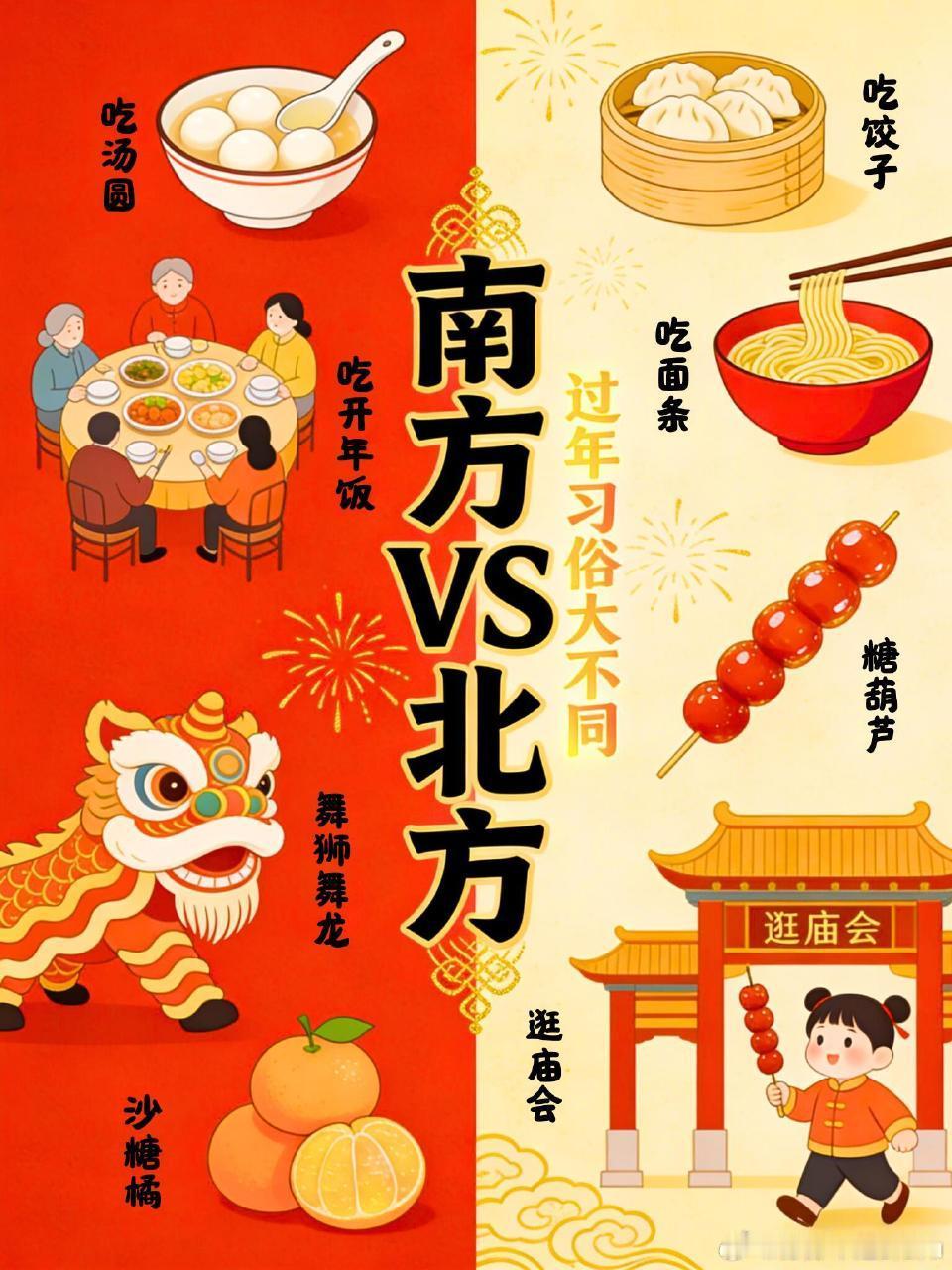 南方过年vs北方过年 一边精致细腻，一边豪迈热闹，南北习俗各有风情。烟火气里藏着