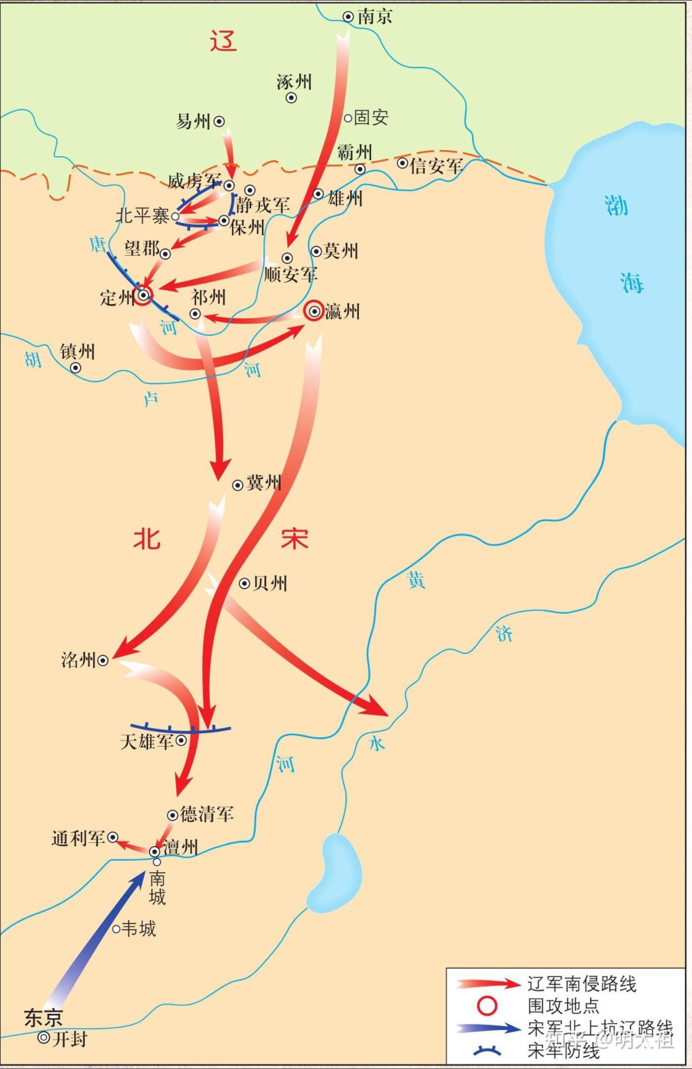 澶州之战，辽军行进图。如果不是狄阁老，估计宋真宗老早就变成南宋了。