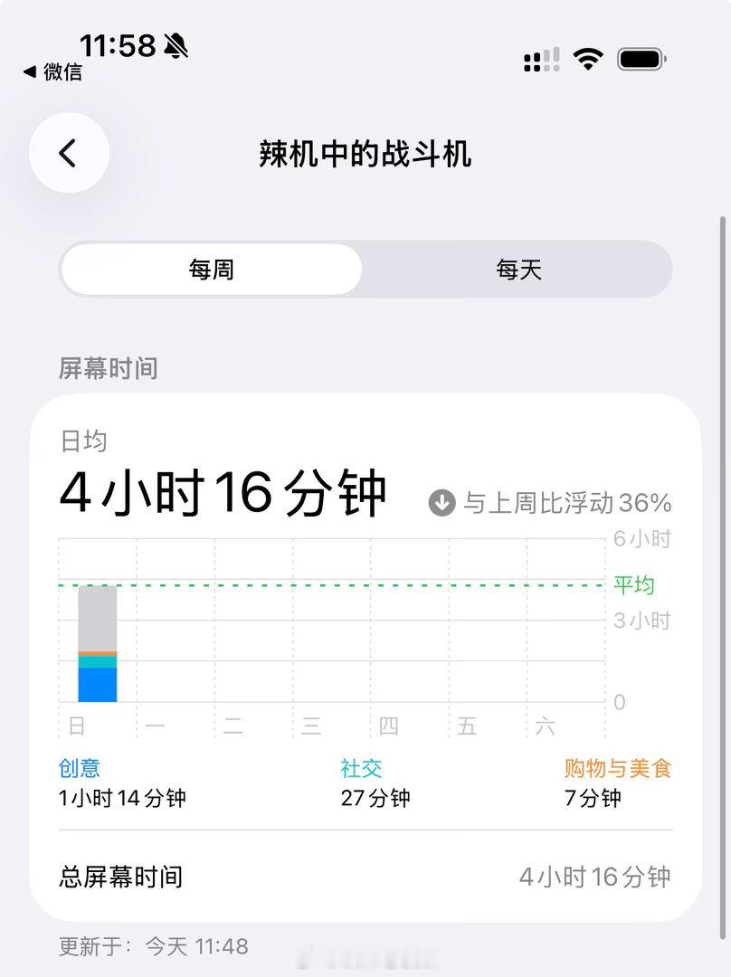看看你们 