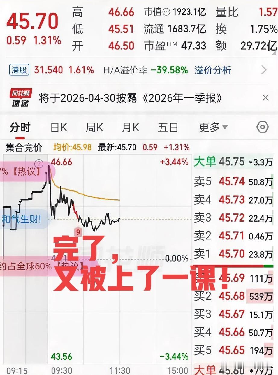 “完了！今天又被股市上了一课！”

盯着我的三花，高开低走，心凉半截。中午收盘一