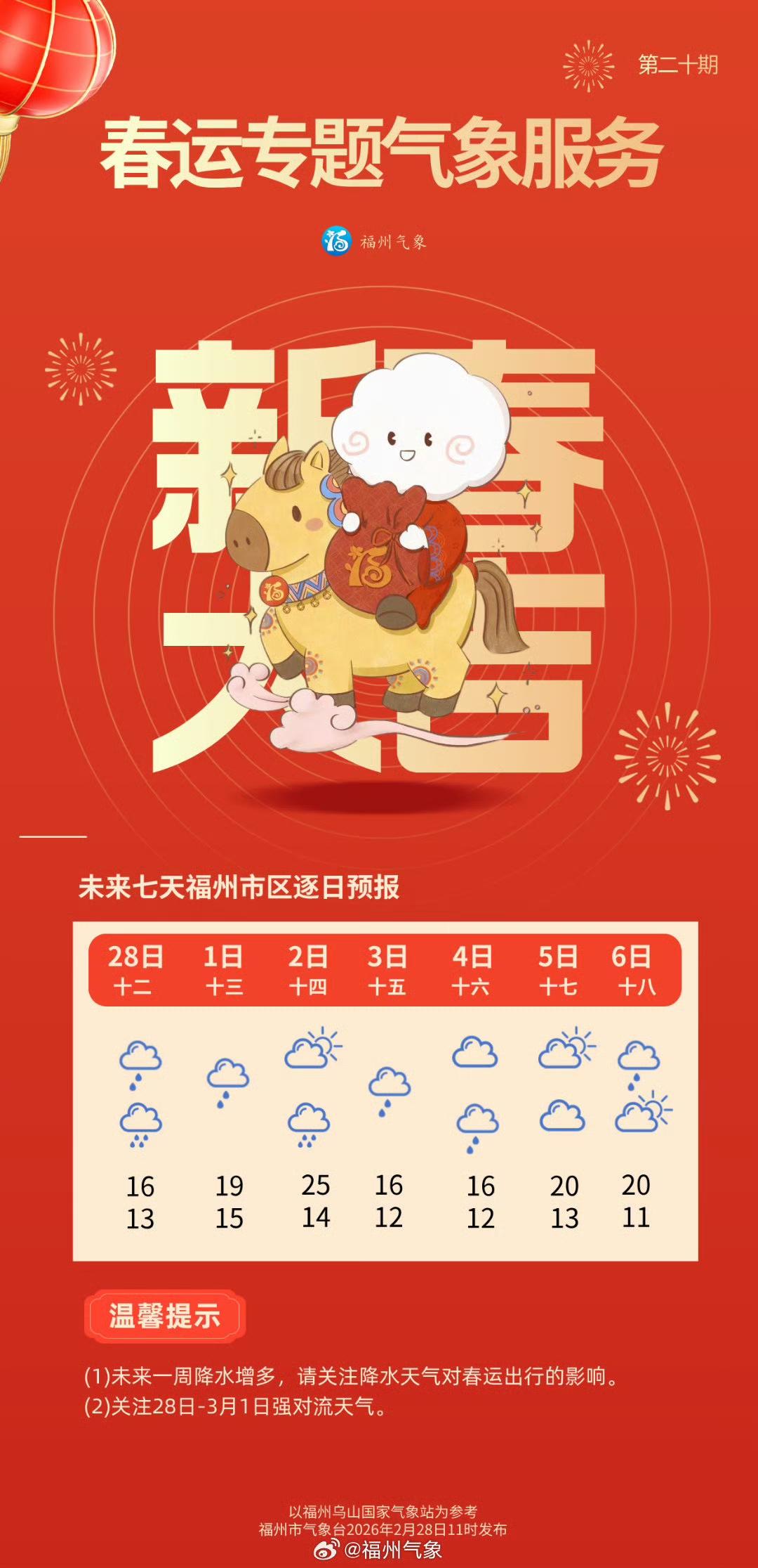 今天到3月2日福州雨势明显

福州人烘干机走起。
受华南准静止锋的影响，今天到3