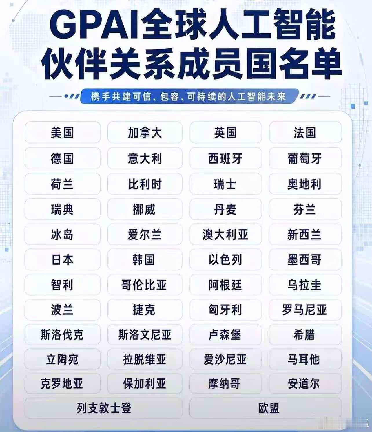 合作发展 