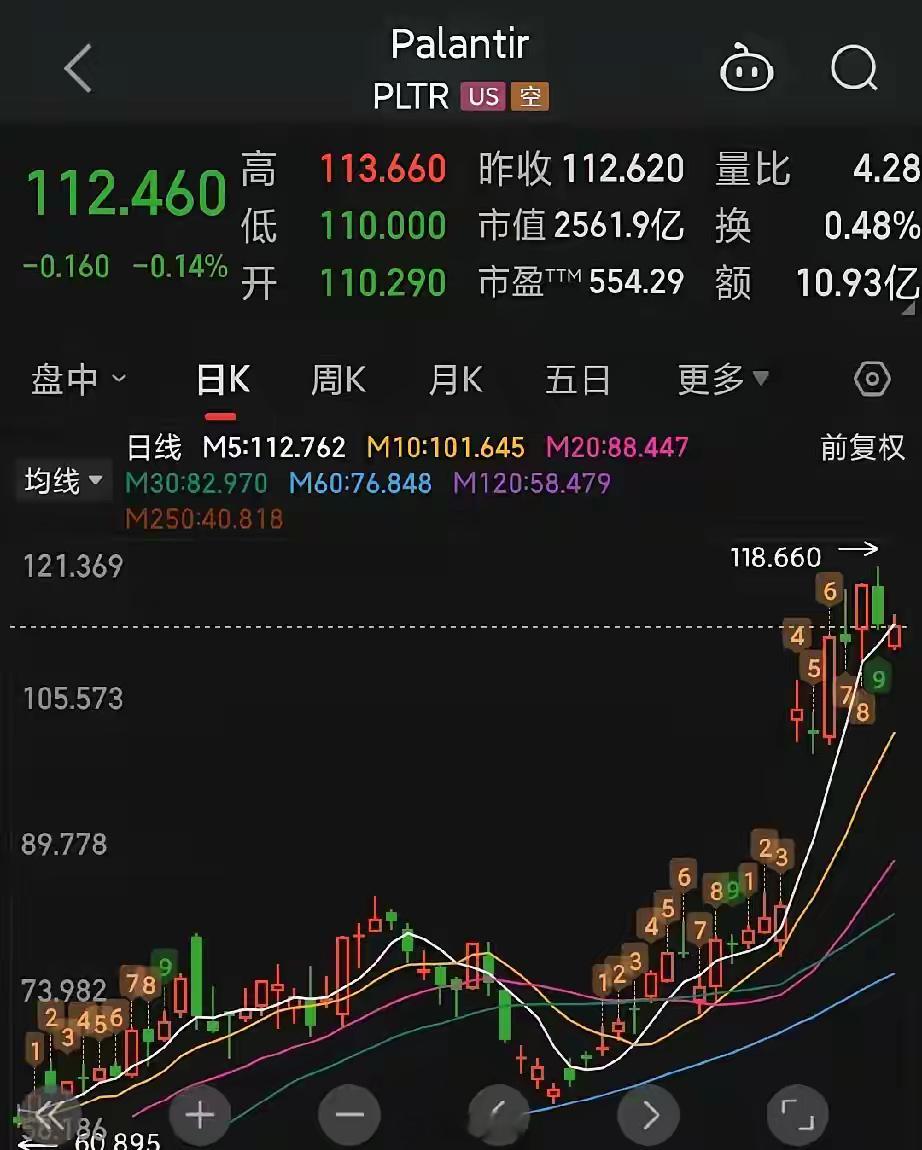 陈小群又干进去了视觉中国2.5个亿，到底是怎么想的？AI应用的空间比AI硬件大的